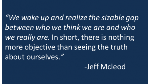 Jeff McLeod - Objective Subjective