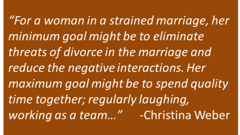 Christina Weber - Definition