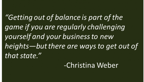 Christina Weber - Efficient with Things